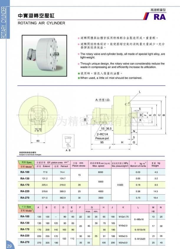 佳贺中实高速轻量型回转空压缸 RA